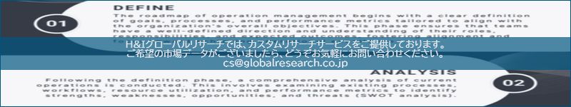 市場調査レポートのイメージ