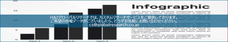 市場調査レポートのイメージ
