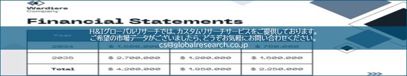 市場調査レポートのイメージ