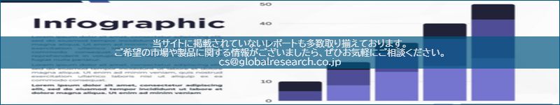 市場調査レポートのイメージ