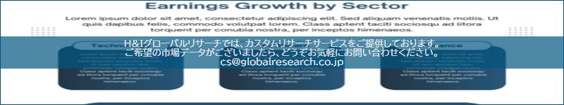 市場調査レポートのイメージ