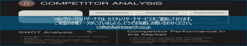 市場調査レポートのイメージ