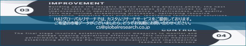 市場調査レポートのイメージ