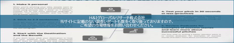 市場調査レポートのイメージ