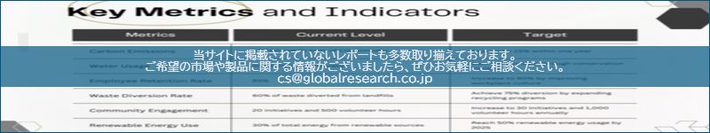市場調査レポートのイメージ