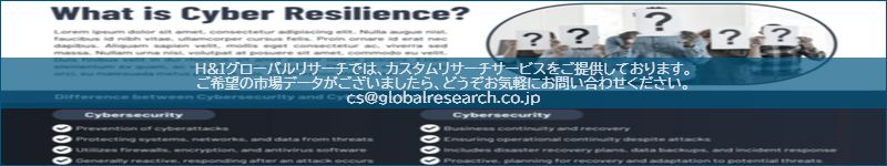 市場調査レポートのイメージ