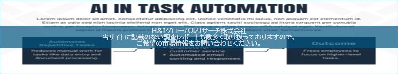 市場調査レポートのイメージ