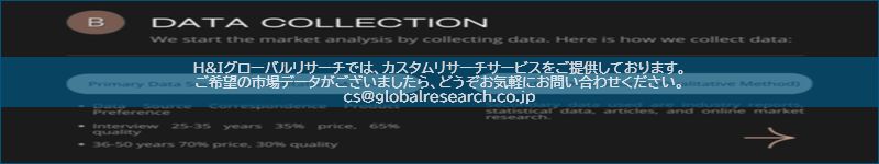 市場調査レポートのイメージ