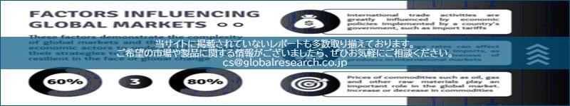 市場調査レポートのイメージ