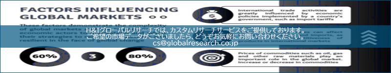 市場調査レポートのイメージ