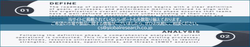 市場調査レポートのイメージ