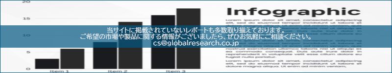 市場調査レポートのイメージ