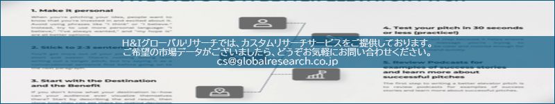 市場調査レポートのイメージ