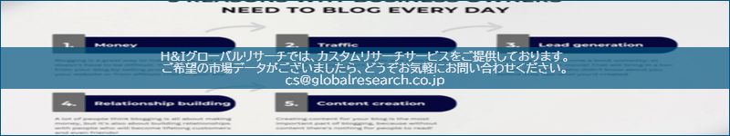 市場調査レポートのイメージ