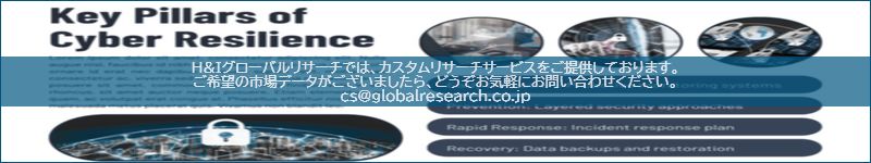 市場調査レポートのイメージ