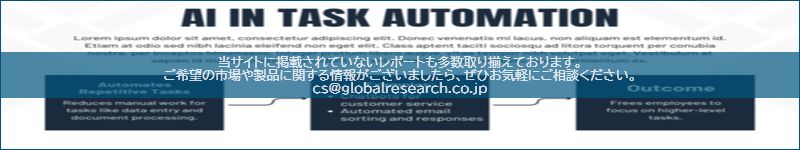 市場調査レポートのイメージ